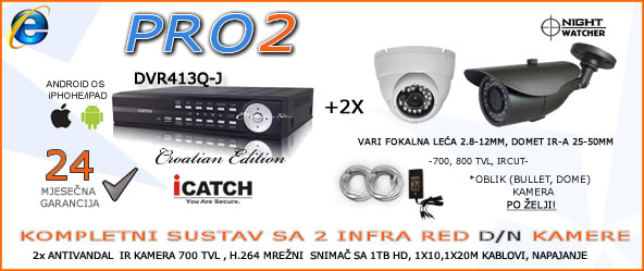 VIDEONADZOR_PRO2