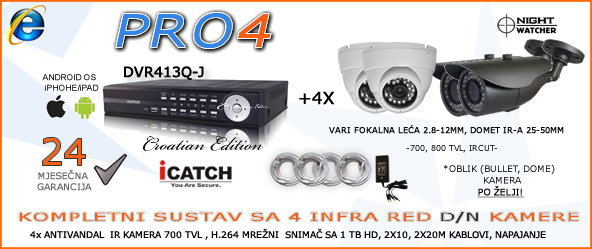 VIDEONADZOR_PRO4