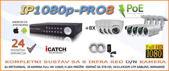 VIDEONADZOR_IP