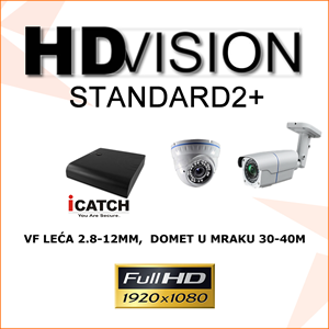 vido nadzor komplet standard2+
