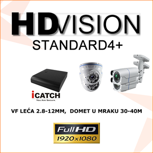 VIDEONADZOR_KOMPLET STANDARD4+